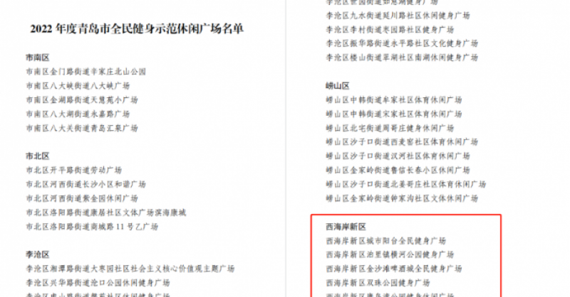 城市陽臺景區(qū)、金沙灘啤酒城、雙珠公園獲評“2022年度青島市全民健身示范休閑廣場”